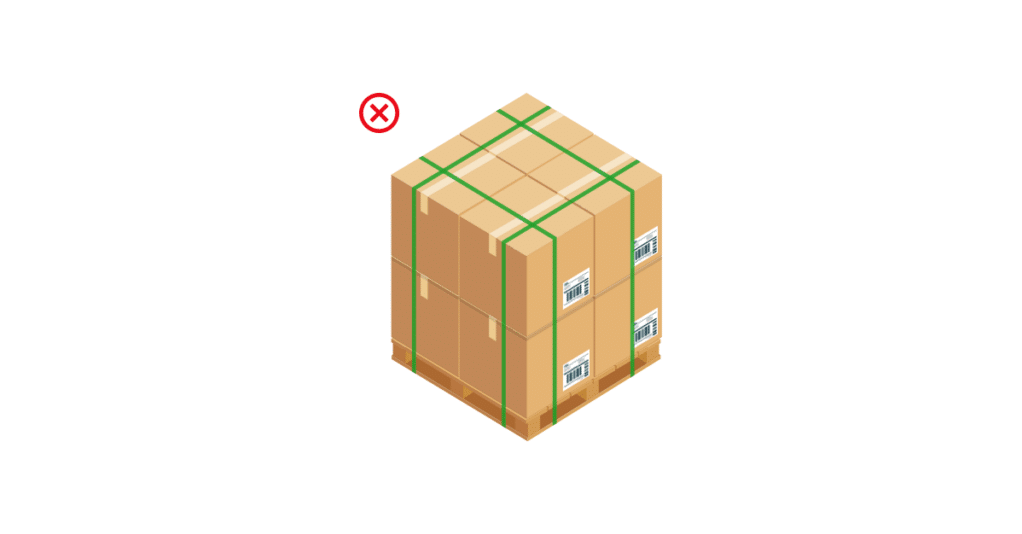 Exemplo de pallet com embalagem e amarração incorretas, mostrando fita de amarração solta.