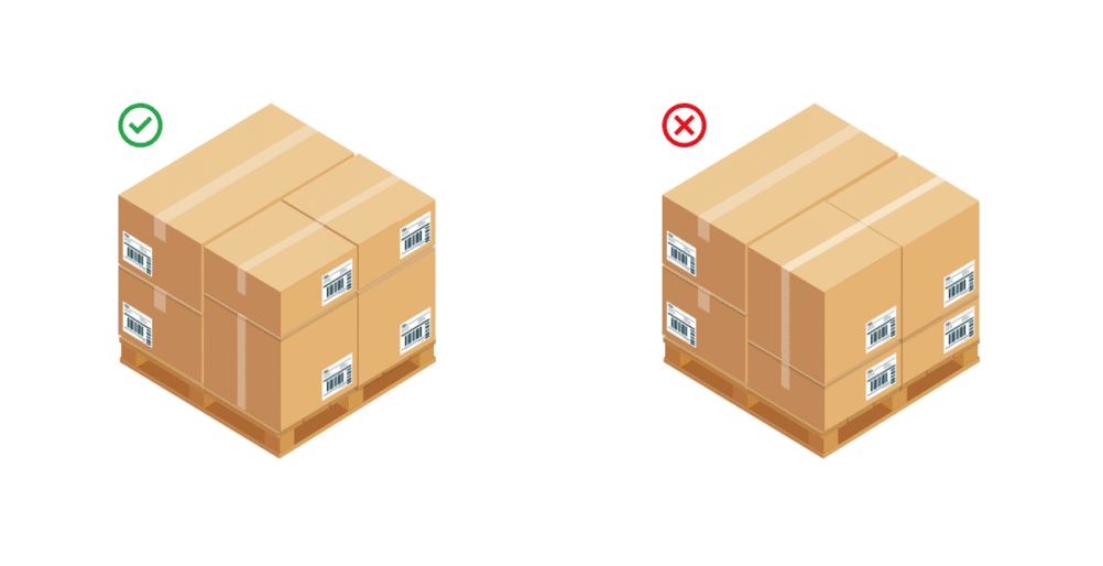 Caixas empilhadas de maneira correta no pallet, com caixas pesadas na base para maior estabilidade.